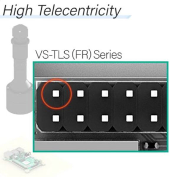 ภาพเปรียบเทียบการใช้เลนส์เทเลเซนตริกรุ่น VS-TLS(FR) Series และเลนส์ทั่วไป